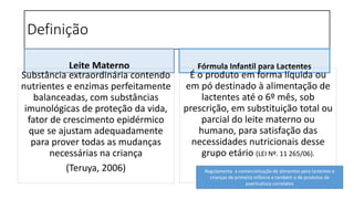 Definição
Leite Materno
Substância extraordinária contendo
nutrientes e enzimas perfeitamente
balanceadas, com substâncias
imunológicas de proteção da vida,
fator de crescimento epidérmico
que se ajustam adequadamente
para prover todas as mudanças
necessárias na criança
(Teruya, 2006)
Fórmula Infantil para Lactentes
É o produto em forma líquida ou
em pó destinado à alimentação de
lactentes até o 6º mês, sob
prescrição, em substituição total ou
parcial do leite materno ou
humano, para satisfação das
necessidades nutricionais desse
grupo etário (LEI Nº. 11 265/06).
Regulamenta a comercialização de alimentos para lactentes e
crianças de primeira infância e também a de produtos de
puericultura correlatos
 