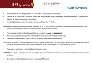 HEAD HUNTING

•     Triagem de Curricula, Mapeamento de Candidatos e Convites para Entrevistas.
•     Dinâmicas de Grupo e/ou Entrevistas individuais, realizadas em nossos escritórios, sempre protegendo a identidade do
      Cliente, de seus Executivos e Funcionários.
•     Identificação de potenciais Candidatos ideais e definição dos Finalistas.

SEGURANÇA – De comum acordo com o Cliente, nas etapas “VI” e “VII” acima descritas nossa Equipe poderá aplicar testes de avaliação (perfil
      gerencial, comportamental e técnico) e processar pesquisa de antecedentes criminais.


•     Apresentação de 3 (três) Finalistas ao Cliente, no papel (*) em até 15 dias úteis!!!
•     Assessoria ao Cliente no agendamento das Entrevistas com os Finalistas identificados.
•     Obtenção do Feedback do Cliente sobre os Finalistas apresentados/entrevistados.

(*) Não sendo identificado o Candidato ideal entre os 3 (três) Finalistas apresentados, a se compromete a apresentar, em até 5 dias úteis, a contar
      da data do feedback do Cliente, outros 3 (três) Candidatos e, assim sucessivamente, até o preenchimento da posição!


•     Assessoria na definição e contratação do Candidato ideal.

APOIO TOTAL – desde a elaboração de “cartas de intenção”, obtenção de referências profissionais e pesquisa de pendências financeiras, a pedido
      do Cliente.


•     Garantia de Substituição do Candidato contratado (Aftercare)
 
