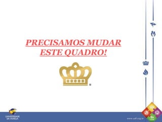 PRECISAMOS MUDAR
ESTE QUADRO!
 