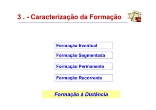 3 . - Caracterização da Formação



           Formação Eventual

           Formação Segmentada

           Formação Permanente

           Formação Recorrente


           Formação à Distância
 