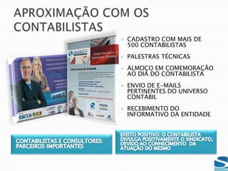 CONVÊNIO SAÚDECONVÊNIO MÉDICO E ODONTOLÓGICOCONVÊNIO COM A MAIOR EMPRESA DO SETOR, ATENDE AOS COLABORADORES DAS EMPRESAS, EMPRESÁRIOS E DEPENDENTESMAIS DE 800 COLABORADORES E EMPRESÁRIOS JÁ SE BENEFICIAM DO CONVÊNIOFATOR POSITIVO: A APRESENTAÇÃO DA GUIA DA CONTIBUIÇÃO CONFEDERATIVA É O BASTANTE PARA A EMPRESA FAZER O CONVÊNIO PARA SEUS SÓCIOS E COLABORADORES