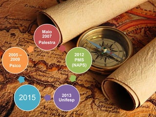 Maio
2007
Palestra
2013
Unifesp2015
2005 –
2009
Psico
2012
PMS
(NAPS)
 