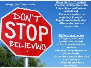 Curto prazo – 1ª. semana
- Facilitar contato (Consultas
frequentes e telefonemas
periódicos)
- Elaborar um plano de
segurança (a seguir)
- Repetir avaliação de risco.
- Discussão clínica e
supervisão
Médio e Longo prazo
- Diagnosticar/tratar
transtornos mentais
- Lidar com estressores
crônicos
- Abordar comportamentos
disfuncionais
- Estimular e encaminhar para
a psicoterapia
- Cuidar da adesão ao
tratamento.
Botega, 2015. Crise Suicida.
 