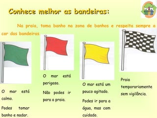 Conhece melhor as bandeiras: Na praia, toma banho na zona de banhos e respeita sempre a cor das bandeiras. O mar está calmo. Podes tomar banho e nadar. O mar está perigoso.  Não podes ir para a praia. O mar está um pouco agitado. Podes ir para a água, mas com cuidado. Praia temporariamente sem vigilância. 