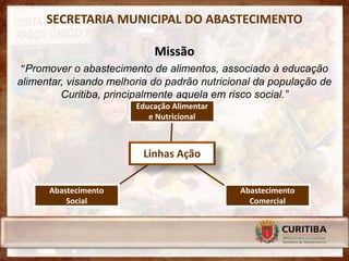SECRETARIA MUNICIPAL DO ABASTECIMENTO

                            Missão
 “Promover o abastecimento de alimentos, associado à educação
alimentar, visando melhoria do padrão nutricional da população de
         Curitiba, principalmente aquela em risco social.”
                        Educação Alimentar
                           e Nutricional



                          Linhas Ação


      Abastecimento                           Abastecimento
          Social                                Comercial
 