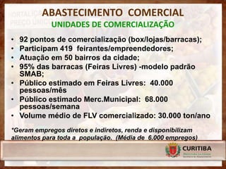 ABASTECIMENTO COMERCIAL
            UNIDADES DE COMERCIALIZAÇÃO
• 92 pontos de comercialização (box/lojas/barracas);
• Participam 419 feirantes/empreendedores;
• Atuação em 50 bairros da cidade;
• 95% das barracas (Feiras Livres) -modelo padrão
  SMAB;
• Público estimado em Feiras Livres: 40.000
  pessoas/mês
• Público estimado Merc.Municipal: 68.000
  pessoas/semana
• Volume médio de FLV comercializado: 30.000 ton/ano
*Geram empregos diretos e indiretos, renda e disponibilizam
alimentos para toda a população. (Média de 6.000 empregos)
 