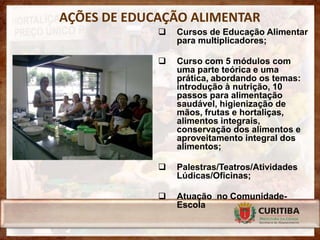 AÇÕES DE EDUCAÇÃO ALIMENTAR
                Cursos de Educação Alimentar
                 para multiplicadores;

                Curso com 5 módulos com
                 uma parte teórica e uma
                 prática, abordando os temas:
                 introdução à nutrição, 10
                 passos para alimentação
                 saudável, higienização de
                 mãos, frutas e hortaliças,
                 alimentos integrais,
                 conservação dos alimentos e
                 aproveitamento integral dos
                 alimentos;

                Palestras/Teatros/Atividades
                 Lúdicas/Oficinas;

                Atuação no Comunidade-
                 Escola
 