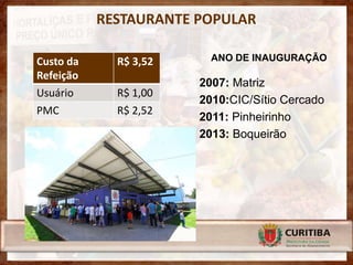 RESTAURANTE POPULAR

Custo da     R$ 3,52     ANO DE INAUGURAÇÃO
Refeição
                       2007: Matriz
Usuário      R$ 1,00
                       2010:CIC/Sítio Cercado
PMC          R$ 2,52
                       2011: Pinheirinho
                       2013: Boqueirão
 