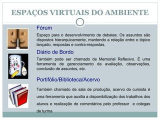 ESPAÇOS VIRTUAIS DO AMBIENTE
     Fórum
     Espaço para o desenvolvimento de debates. Os assuntos são
     dispostos hierarquicamente, mantendo a relação entre o tópico
     lançado, respostas e contra-respostas.
     Diário de Bordo
     Também pode ser chamado de Memorial Reflexivo. É uma
     ferramenta de gerenciamento da avaliação, observações,
     conclusão de assuntos, etc.

     Portifólio/Biblioteca/Acervo
     Também chamado de sala de produção, acervo do cursista é
     uma ferramenta que auxilia a disponibilização dos trabalhos dos
     alunos e realização de comentários pelo professor e colegas
     de turma
 