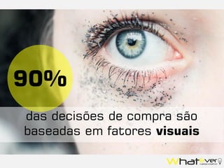 das decisões de compra são
baseadas em fatores visuais
90%
 