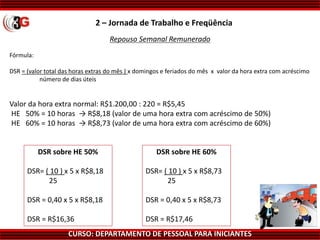 CURSO: DEPARTAMENTO DE PESSOAL PARA INICIANTES
Repouso Semanal Remunerado
2 – Jornada de Trabalho e Freqüência
Fórmula:
DSR = (valor total das horas extras do mês ) x domingos e feriados do mês x valor da hora extra com acréscimo
número de dias úteis
Valor da hora extra normal: R$1.200,00 : 220 = R$5,45
HE 50% = 10 horas → R$8,18 (valor de uma hora extra com acréscimo de 50%)
HE 60% = 10 horas → R$8,73 (valor de uma hora extra com acréscimo de 60%)
DSR sobre HE 50%
DSR= ( 10 ) x 5 x R$8,18
25
DSR = 0,40 x 5 x R$8,18
DSR = R$16,36
DSR sobre HE 60%
DSR= ( 10 ) x 5 x R$8,73
25
DSR = 0,40 x 5 x R$8,73
DSR = R$17,46
 