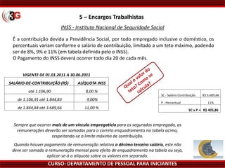 CURSO: DEPARTAMENTO DE PESSOAL PARA INICIANTES
5 – Encargos Trabalhistas
É a contribuição devida a Previdência Social, por todo empregado inclusive o doméstico, os
percentuais variam conforme o salário de contribuição, limitado a um teto máximo, podendo
ser de 8%, 9% e 11% (em tabela definida pelo o INSS).
O Pagamento do INSS deverá ocorrer todo dia 20 de cada mês.
INSS - Instituto Nacional de Seguridade Social
Sempre que ocorrer mais de um vínculo empregatício para os segurados empregado, as
remunerações deverão ser somadas para o correto enquadramento na tabela acima,
respeitando-se o limite máximo de contribuição.
Quando houver pagamento de remuneração relativa a décimo terceiro salário, este não
deve ser somado a remuneração mensal para efeito de enquadramento na tabela ou seja,
aplicar-se-á a alíquota sobre os valores em separado.
VIGENTE DE 01.01.2011 A 30.06.2011
SALÁRIO-DE-CONTRIBUIÇÃO (R$) ALÍQUOTA INSS
até 1.106,90 8,00 %
de 1.106,91 até 1.844,83 9,00%
de 1.844,84 até 3.689,66 11,00 %
SC - Salário Contribuição R$ 3.689,66
P - Percentual 11%
SC x P = R$ 405,86
 