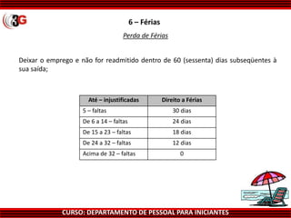 CURSO: DEPARTAMENTO DE PESSOAL PARA INICIANTES
6 – Férias
Até – injustificadas Direito a Férias
5 – faltas 30 dias
De 6 a 14 – faltas 24 dias
De 15 a 23 – faltas 18 dias
De 24 a 32 – faltas 12 dias
Acima de 32 – faltas 0
Deixar o emprego e não for readmitido dentro de 60 (sessenta) dias subseqüentes à
sua saída;
Perda de Férias
 