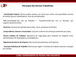 CURSO: DEPARTAMENTO DE PESSOAL PARA INICIANTES
Hierarquia Das Normas Trabalhistas
- Constituição Federal: Norma jurídica máxima, Lei maior que unifica uma quantidade enorme
de direitos para os trabalhadores, fruto de reivindicações;
-CLT: Consolidação das Leis do Trabalho — Complementada por Leis ou Decretos que
surgirem posteriormente;
-Doutrina: Conjunto de opiniões dos juristas, isto é, estudiosos do Direito;
-Jurisprudência, Súmula e Enunciados: Conjunto uniforme de sentenças proferidas por juízes;
-Norma Coletiva de Trabalho: Resultante de negociação pelo sindicato da categoria entre
representantes de empregados e empregadores;
-Regulamento Interno da Empresa: Normas de procedimentos da Empresas;
- Contrato Individual de Trabalho: Normas que regem o Contrato de trabalho durante a duração
do contrato.
 