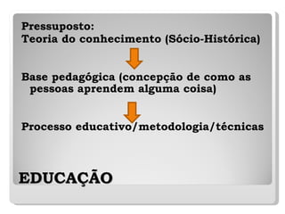 EDUCAÇÃO Pressuposto:  Teoria do conhecimento (Sócio-Histórica) Base pedagógica (concepção de como as pessoas aprendem alguma coisa) Processo educativo/metodologia/técnicas 