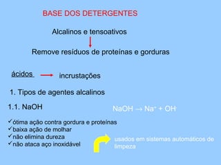 BASE DOS DETERGENTES 

               Alcalinos e tensoativos

        Remove resíduos de proteínas e gorduras


 ácidos          incrustações

1. Tipos de agentes alcalinos 

1.1. NaOH                          NaOH → Na+ + OH-
ótima ação contra gordura e proteínas
baixa ação de molhar
não elimina dureza                  usados em sistemas automáticos de
não ataca aço inoxidável            limpeza 
 