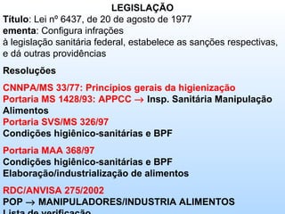 LEGISLAÇÃO
Título: Lei nº 6437, de 20 de agosto de 1977
ementa: Configura infrações
à legislação sanitária federal, estabelece as sanções respectivas,
e dá outras providências
Resoluções
CNNPA/MS 33/77: Princípios gerais da higienização
Portaria MS 1428/93: APPCC → Insp. Sanitária Manipulação
Alimentos
Portaria SVS/MS 326/97
Condições higiênico-sanitárias e BPF
Portaria MAA 368/97
Condições higiênico-sanitárias e BPF
Elaboração/industrialização de alimentos
RDC/ANVISA 275/2002
POP → MANIPULADORES/INDUSTRIA ALIMENTOS
 