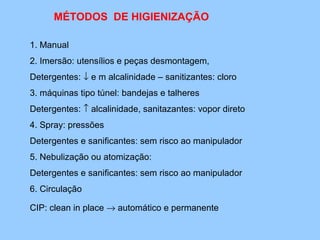 MÉTODOS DE HIGIENIZAÇÃO

1. Manual
2. Imersão: utensílios e peças desmontagem,
Detergentes: ↓ e m alcalinidade – sanitizantes: cloro
3. máquinas tipo túnel: bandejas e talheres
Detergentes: ↑ alcalinidade, sanitazantes: vopor direto
4. Spray: pressões
Detergentes e sanificantes: sem risco ao manipulador
5. Nebulização ou atomização:
Detergentes e sanificantes: sem risco ao manipulador
6. Circulação

CIP: clean in place → automático e permanente
 