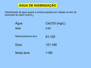 ÁGUA DE HIGIENIZAÇÃO

Classificação da água quanto a dureza expressa em relação ao teor de
carbonato de cálcio (CaCO3)


          Água                        CaCO3 (mg/L)
          Mole                        0-60


          Moderadamente dura          61-120

          Dura                        121-180

          Muito dura                  >180
 
