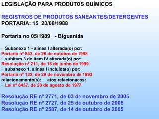 LEGISLAÇÃO PARA PRODUTOS QUÍMICOS

REGISTROS DE PRODUTOS SANEANTES/DETERGENTES
PORTARIA: 15 23/08/1988

Portaria no 05/1989 - Biguanida

· Subanexo 1 - alínea I alterada(o) por:
Portaria nº 843, de 26 de outubro de 1998
· subitem 3 do item IV alterada(o) por:
Resolução nº 211, de 18 de junho de 1999
· subanexo 1, alínea I incluída(o) por:
Portaria nº 122, de 29 de novembro de 1993
relacionamento(s): atos relacionados:
· Lei nº 6437, de 20 de agosto de 1977

Resolução RE nº 2771, de 03 de novembro de 2005
Resolução RE nº 2727, de 25 de outubro de 2005
Resolução RE nº 2587, de 14 de outubro de 2005
 