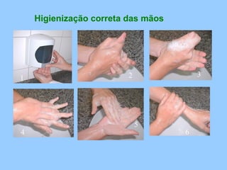 Higienização correta das mãos




                         2              3
1




                             5
4                                   6
 