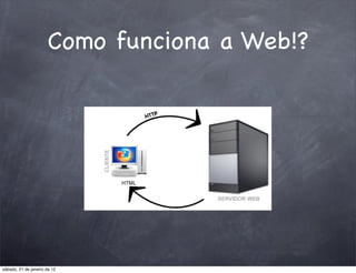 Como funciona a Web!?




sábado, 21 de janeiro de 12
 