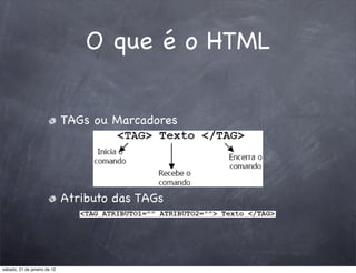 O que é o HTML


                              TAGs ou Marcadores




                              Atributo das TAGs




sábado, 21 de janeiro de 12
 