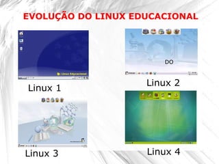 DO
Linux 1
Linux 2
Linux 3 Linux 4
EVOLUÇÃO DO LINUX EDUCACIONAL
 