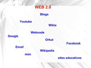WEB 2.0
Blogs
Youtube
Wikis
Webnode
Google
Orkut
Facebook
Email
Wikipedia
msn
sites educativos
 