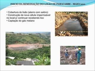 INICIO DA REMEDIAÇÃO DO LIXÃO DE PARACAMBI – MAIO/2010


• Cobertura do lixão (aterro com saibro)
• Construção de nova célula impermeável
no local p/ continuar recebendo lixo
• Captação do gás metano
 