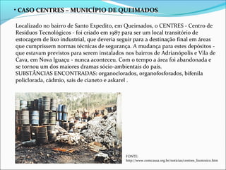 • CASO CENTRES – MUNICÍPIO DE QUEIMADOS

Localizado no bairro de Santo Expedito, em Queimados, o CENTRES - Centro de
Resíduos Tecnológicos - foi criado em 1987 para ser um local transitório de
estocagem de lixo industrial, que deveria seguir para a destinação final em áreas
que cumprissem normas técnicas de segurança. A mudança para estes depósitos -
que estavam previstos para serem instalados nos bairros de Adrianópolis e Vila de
Cava, em Nova lguaçu - nunca aconteceu. Com o tempo a área foi abandonada e
se tornou um dos maiores dramas sócio-ambientais do país.
SUBSTÂNCIAS ENCONTRADAS: organoclorados, organofosforados, bifenila
policlorada, cádmio, sais de cianeto e askarel .




                                            FONTE:
                                            http://www.comcausa.org.br/noticias/centres_lixotoxico.htm
 