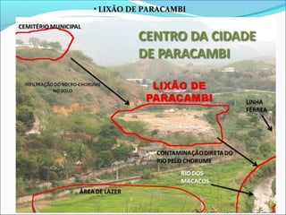 • LIXÃO DE PARACAMBI
 