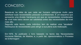 CONCEITO:
Baseia-se na idéia de que cada ser humano esforça-se muito para
satisfazer suas necessidades pessoais e profissionais. É um esquema que
apresenta uma divisão hierárquica em que as necessidades consideradas
de nível mais baixo devem ser satisfeitas antes das necessidades de nível
mais alto.
Segundo esta teoria, cada indivíduo tem de realizar uma “escalada”
hierárquica de necessidades para atingir a sua plena auto-realização.
Em 1979, foi publicado o livro baseado na teoria das Necessidades
Humanas Básicas, de Maslow, e, a partir daí, operacionalizou o Processo
de Enfermagem.
 
