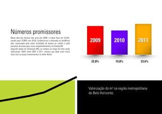 Valorização do m2
na região metropolitana
de Belo Horizonte.
Números promissores
Maior alta dos últimos três anos (em 2009, o índice ficou em 22,8%,
caindo para 19,86% em 2010). Evidencia-se a retomada na tendência
alta, ocasionada pela maior facilidade de acesso ao crédito e pela
escassez de áreas para novos empreendimentos na Grande BH.
Segundo dados do Sinduscon MG, os imóveis ao longo da linha verde
valorizaram 100% entre 2007 e 2011, número que deve subir muito
mais com os atuais investimentos no Vetor Norte.
 