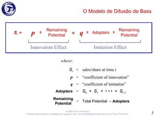O Modelo de Difusão de Bass © 2008 T ABLE   P ARTNERS Proibida reprodução ou circulação por qualquer meio, sem autorização formal, escrita, de T ABLE  P ARTNERS where : S t = sales/share at time  t p = “coefficient of innovation” q = “coefficient of imitation” Adopters = S 0   +  S 1   +  • • •  +  S t –1 = Total Potential  –  Adopters Remaining Potential p Remaining Potential x Remaining Potential Adopters q x x + S t  = Innovation Effect Imitation Effect 