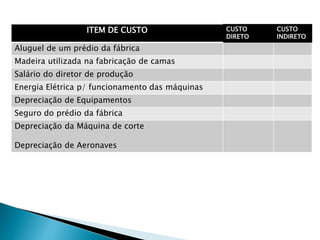 ITEM DE CUSTO CUSTO
DIRETO
CUSTO
INDIRETO
Aluguel de um prédio da fábrica
Madeira utilizada na fabricação de camas
Salário do diretor de produção
Energia Elétrica p/ funcionamento das máquinas
Depreciação de Equipamentos
Seguro do prédio da fábrica
Depreciação da Máquina de corte
Depreciação de Aeronaves
 