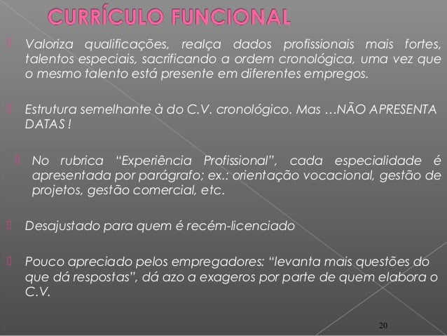 Como elaborar um CV e respetiva carta de cobertura