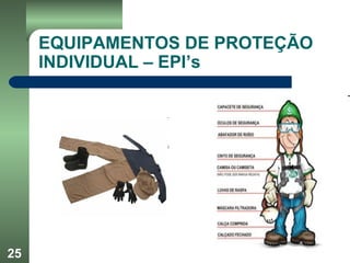 25
EQUIPAMENTOS DE PROTEÇÃO
INDIVIDUAL – EPI’s
 