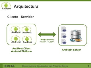Arquitectura

  Cliente - Servidor




                                 Web-services
                                <Rest> + <Json>


      AndRest Client
                                                         AndRest Server
     Android Platform




ISCTE-IUL    Desenvolvimento de Aplicações para Ambientes Móveis          5
 