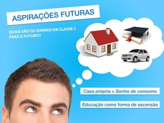 Casa própria = Sonho de consumo 
Educação como forma de ascensão  