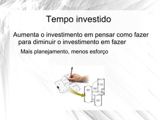 Tempo investido
Aumenta o investimento em pensar como fazer
 para diminuir o investimento em fazer
  Mais planejamento, menos esforço
 