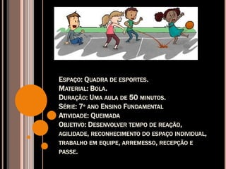 ESPAÇO: QUADRA DE ESPORTES.
MATERIAL: BOLA.
DURAÇÃO: UMA AULA DE 50 MINUTOS.
SÉRIE: 7º ANO ENSINO FUNDAMENTAL
ATIVIDADE: QUEIMADA
OBJETIVO: DESENVOLVER TEMPO DE REAÇÃO,
AGILIDADE, RECONHECIMENTO DO ESPAÇO INDIVIDUAL,
TRABALHO EM EQUIPE, ARREMESSO, RECEPÇÃO E
PASSE.
 
