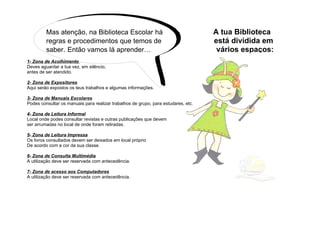 Mas atenção, na Biblioteca Escolar há                                      A tua Biblioteca
         regras e procedimentos que temos de                                        está dividida em
         saber. Então vamos lá aprender…                                             vários espaços:
1- Zona de Acolhimento
Deves aguardar a tua vez, em silêncio,
antes de ser atendido.

2- Zona de Expositores
Aqui serão expostos os teus trabalhos e algumas informações.

3- Zona de Manuais Escolares
Podes consultar os manuais para realizar trabalhos de grupo, para estudares, etc.

4- Zona de Leitura Informal
Local onde podes consultar revistas e outras publicações que devem
ser arrumadas no local de onde foram retiradas.

5- Zona de Leitura Impressa
Os livros consultados devem ser deixados em local próprio
De acordo com a cor da sua classe.

6- Zona de Consulta Multimédia
A utilização deve ser reservada com antecedência.

7- Zona de acesso aos Computadores
A utilização deve ser reservada com antecedência.
 