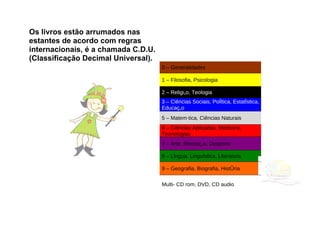 Os livros estão arrumados nas
estantes de acordo com regras
internacionais, é a chamada C.D.U.
(Classificação Decimal Universal).
                                     0 – Generalidades

                                     1 – Filosofia, Psicologia

                                     2 – Religião, Teologia
                                     3 – Ciências Sociais, Política, Estatística,
                                     Educação
                                     5 – Matemática, Ciências Naturais
                                     6 – Ciências Aplicadas, Medicina,
                                     Tecnologias
                                     7 – Arte, Recriação, Desporto

                                     8 – Língua, Linguística, Literatura

                                     9 – Geografia, Biografia, História

                                     Multi- CD rom, DVD, CD audio
 