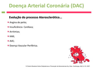 Doença Arterial Coronária (DAC)
Evolução do processo Aterosclerótico...
Angina de peito;
Insuficiência Cardíaca;
Arritmias;
IAM;
AVE;
Doença Vascular Periférica.




               IV Diretriz Brasileira Sobre Dislipidemias e Prevenção da Aterosclerose.Arq. Bras. Cardiologia, 88(1):2-19, 2007.
 