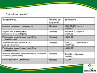Estimativas de custo Investimento Período de Execução Estimativa Núcleo de Pesquisa - 03 Pesquisadores 36 meses 5.000,00 X 36 meses = 180.000,00 Viagens aos 26 Estados+DF (Passagens e hospedagens) 12 meses 2000,00 x 27 viagens = 54.000,00 Publicação e lançamento da experiência  2700 exemplares 12 meses 15.000,00 26 Seminários nos Estados + DF  para 50 educadores 12 meses 5.000,00 X 27 seminários = 135.000,00 Publicação e lançamento da experiência  2700 exemplares 15.000,00 Núcleo de informações e monitoramento do observatório nacional (02 profissionais) 36 meses 3 .000,00 X 36 meses = 108.000,00 Criação do Portal do Observatório 03 meses 5.000,00 