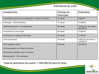 Estimativas de custo Total da estimativa de custos: 1.328.000,00 para 03 anos Investimento Período de Execução Estimativa Contratação de serviço de programação e criação de software 03 meses 8.000,00 Publicação – 2700 exemplares 12 meses 15.000,00 Secretária Executiva – 04 profissionais 36 meses 10.000,00 X 36 meses= 360.000,00 consultoria em comunicação 06 meses 10.000,00 consultoria em captação de Recursos 06 meses 10.000,00 Custo operacional 36 meses 4.000,00 X 36 meses = 144.000,00 300 Passagens aéreas   300 hospedagens de 03 dias em Brasília    Infra-estrutura logística  para o Seminário   Material gráfico – 350 exemplares 06 meses 500.000,00 