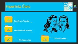 Hiperlinks Úteis
Estado de situação
Medicamentos
Problemas do usuário
Planilha Dader
 
