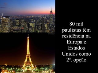 80 mil paulistas têm residência na Europa e Estados Unidos como 2ª. opção 