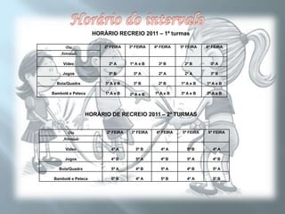 Horário do intervaloHORÁRIO RECREIO 2011 – 1ª turmasHORÁRIO DE RECREIO 2011 – 2ª TURMAS